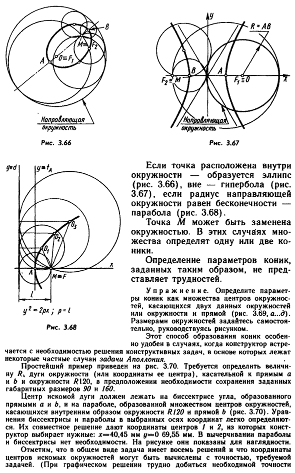 Коники как циклические кривые