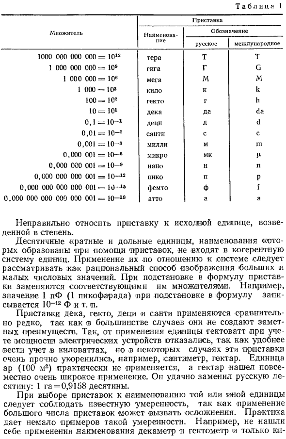 Кратные и дольные единицы