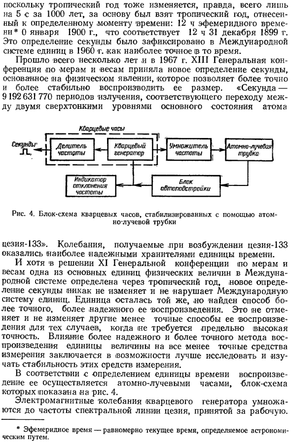 Эталон единицы времени