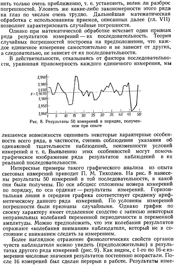 График как средство анализа ряда результатов наблюдений