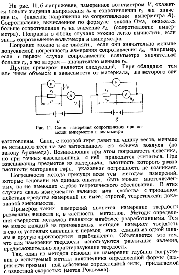 Погрешности метода измерения или теоретические погрешности