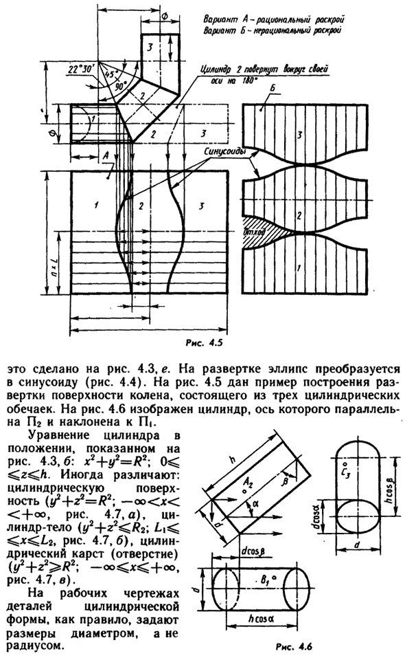 Цилиндр вращения