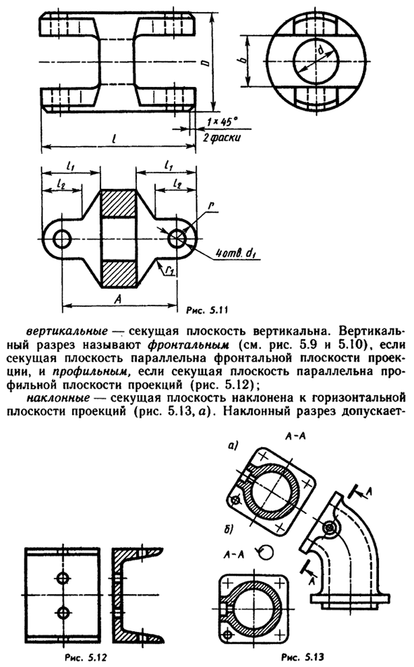 Разрезы