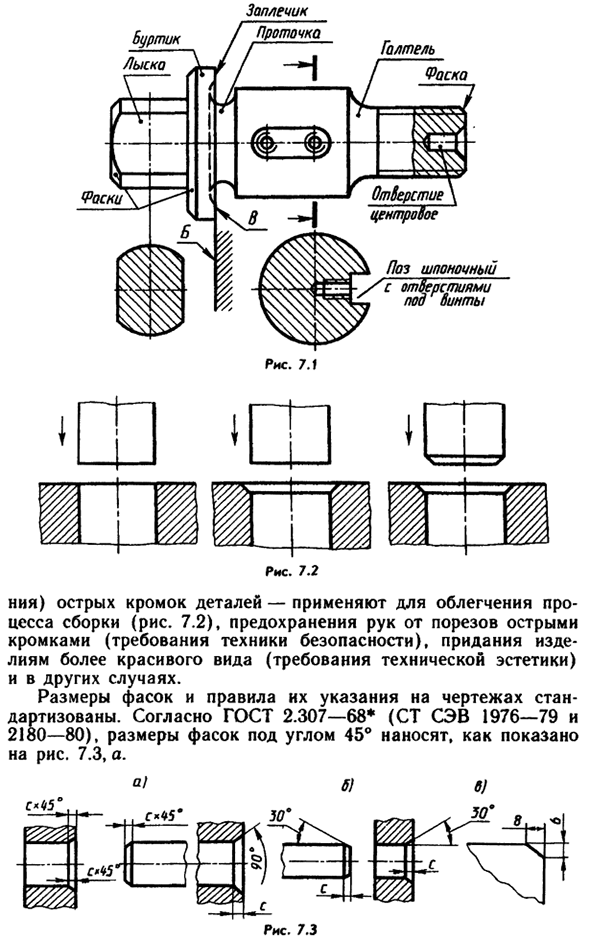 Элементы деталей