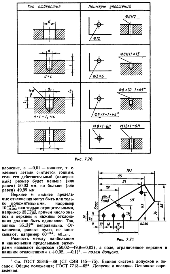 Понятие о предельных отклонениях размеров и их нанесении на чертежах