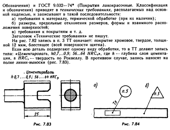 Указание на чертежах обозначений покрытий, термической и других  видов обработки