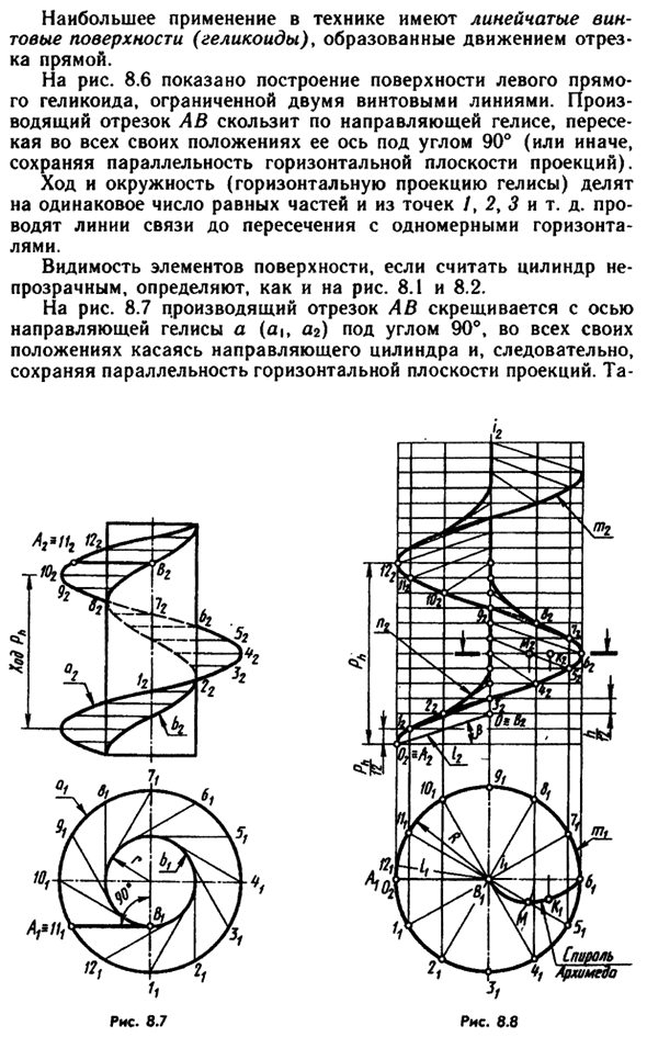 Винтовые поверхности