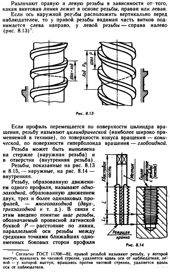 Образование резьбы