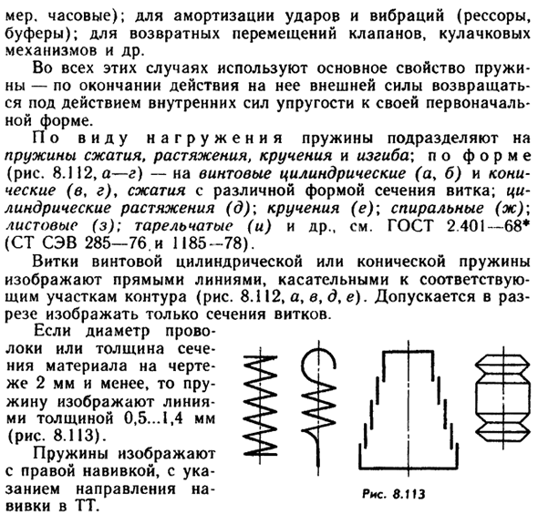 Чертежи пружин. Общие сведения