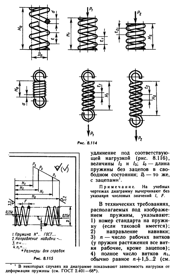 Винтовые цилиндрические пружины сжатия и растяжения из стали круглого сечения