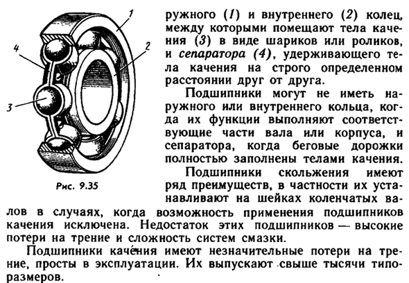 Опоры (подшипники). Общие сведения