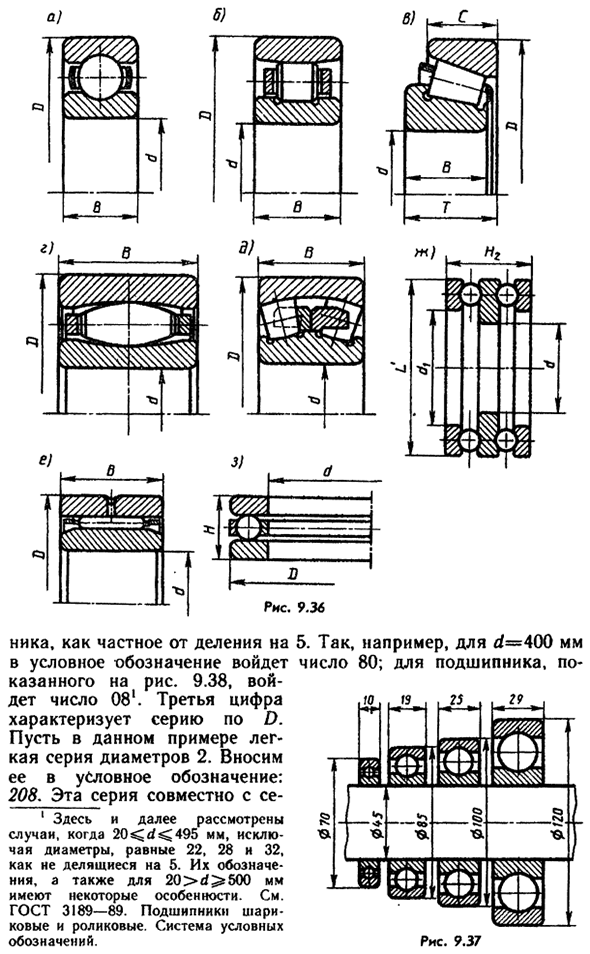 Подшипники качения