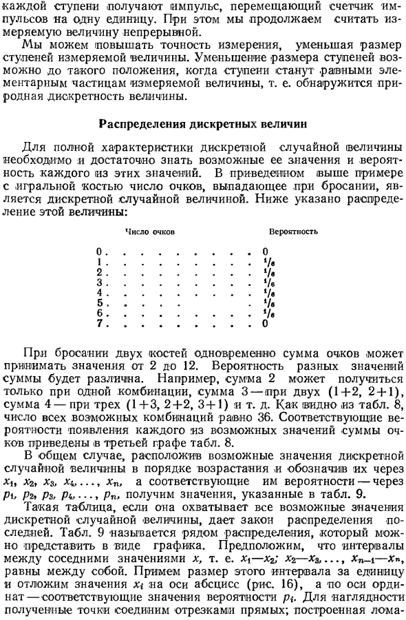 Законы распределения случайных величин