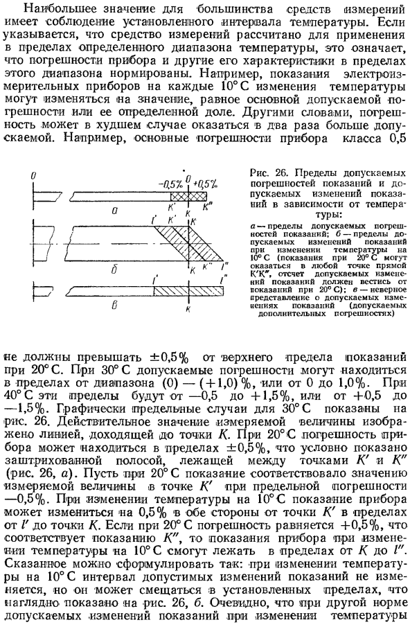 Классификация по условиям применения