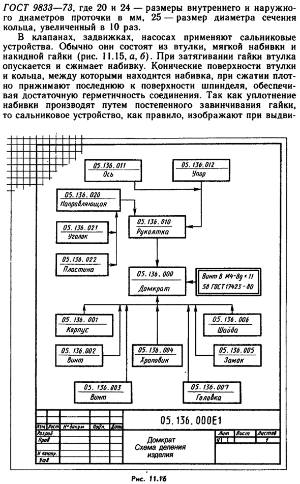 Уплотнительные устройства