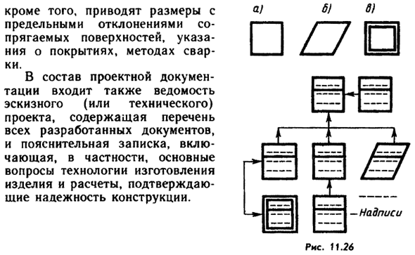 Понятие о чертеже общего вида