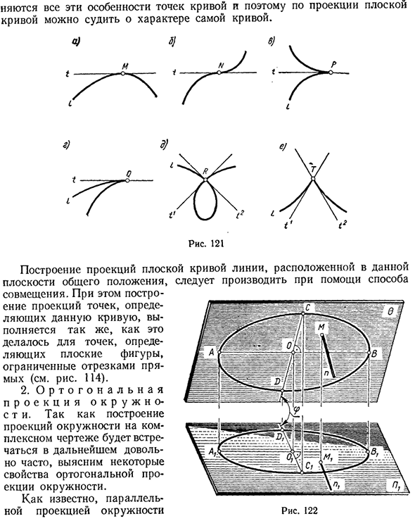 Кривые линии и их проекции