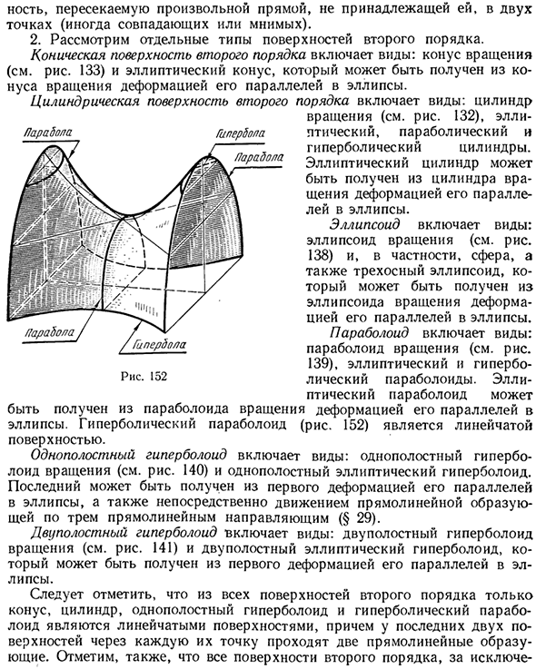 Поверхности второго порядка