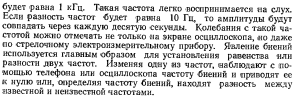 Явление биений