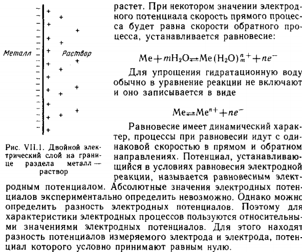 Понятие об электродном потенциале