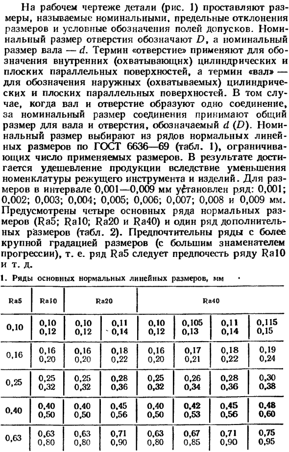 Линейные размеры отклонения