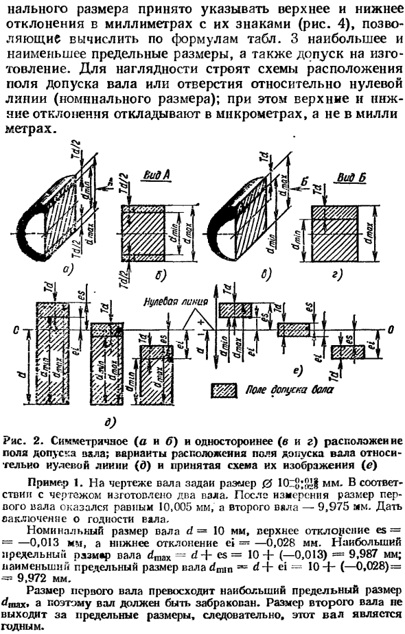 Допуски размеров, посадки и допуски посадок