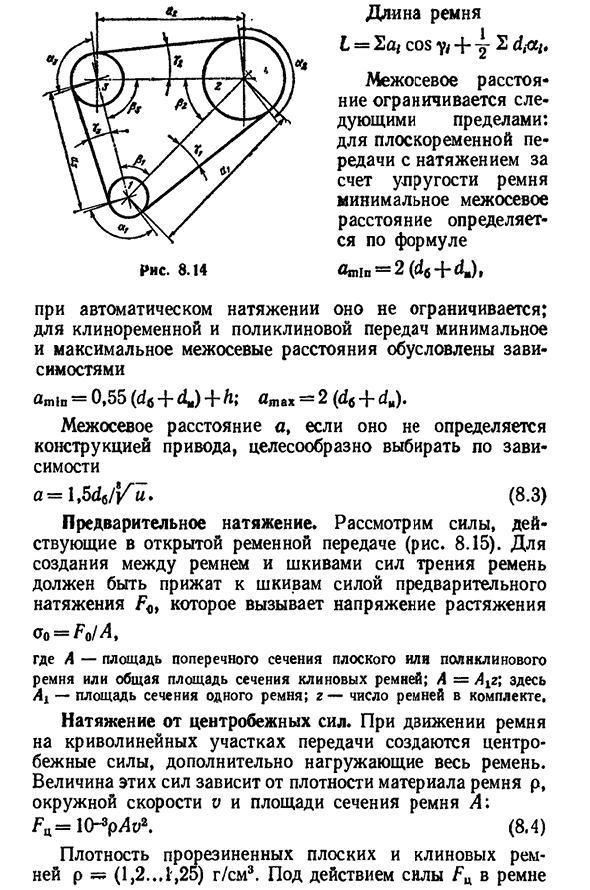 Геометрия передачи. силы и напряжения в ремне