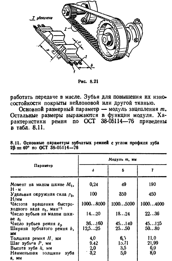 Зубчатоременная передача