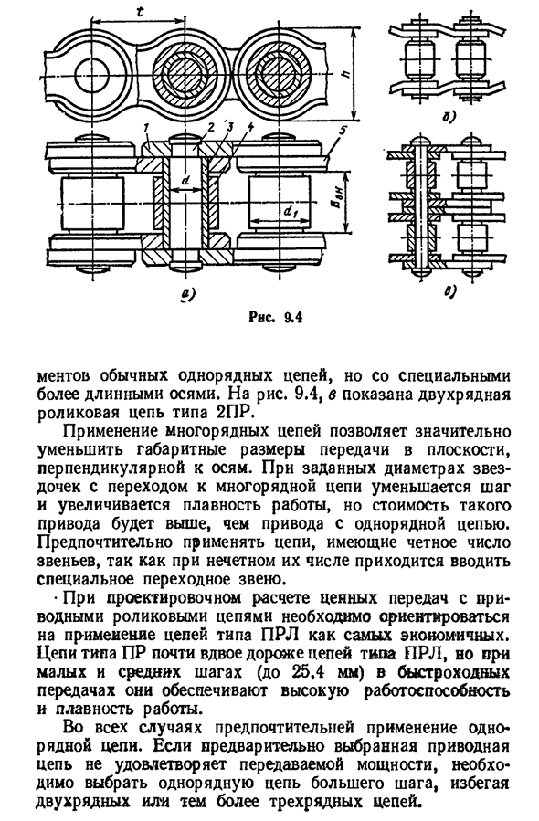 Приводные цепи и звездочки