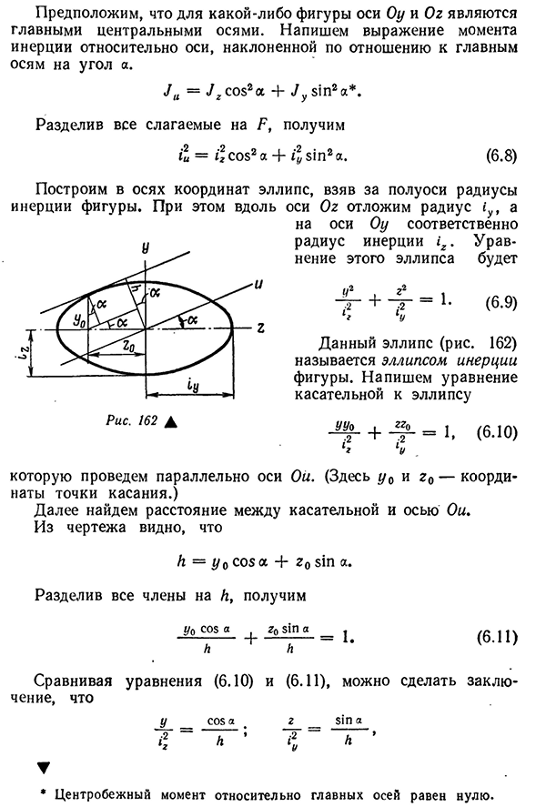 Эллипс инерции и его свойства