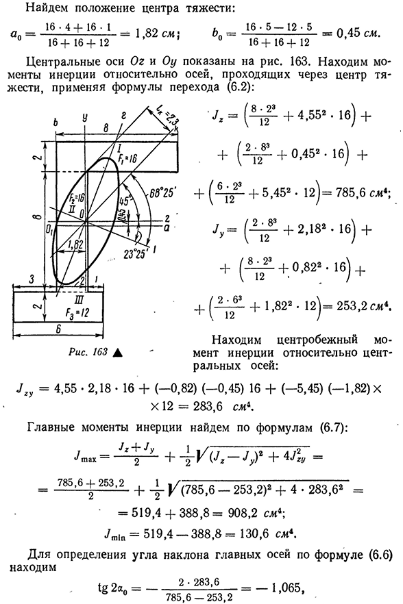 Вычисление моментов инерции сложных фигур