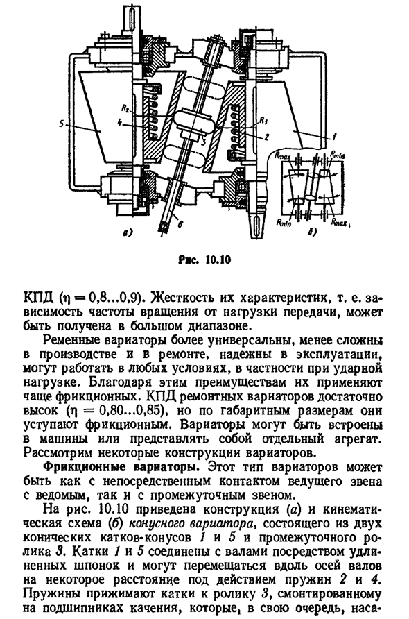 Вариаторы