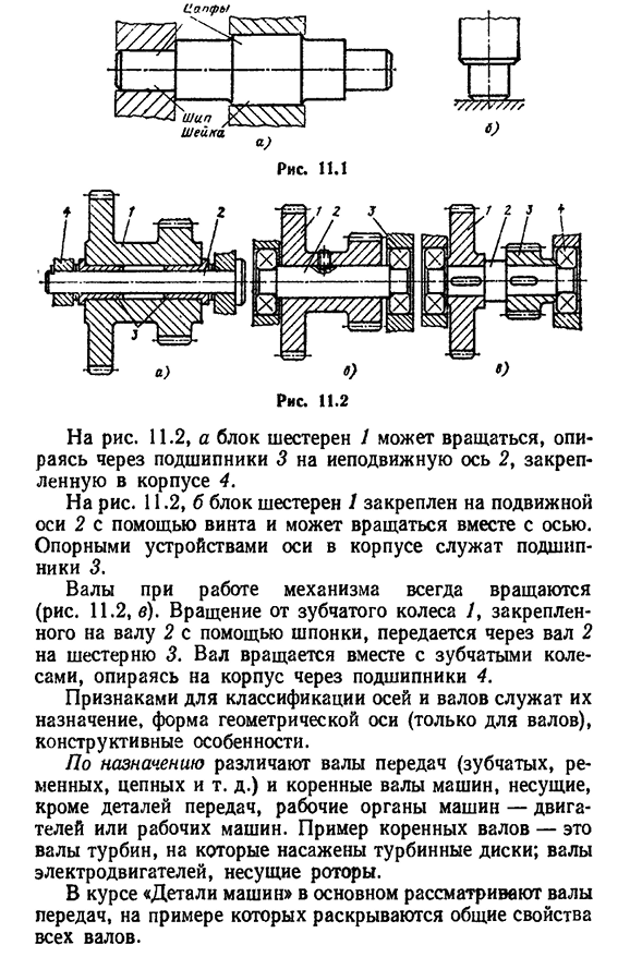 Шпоночные соединения