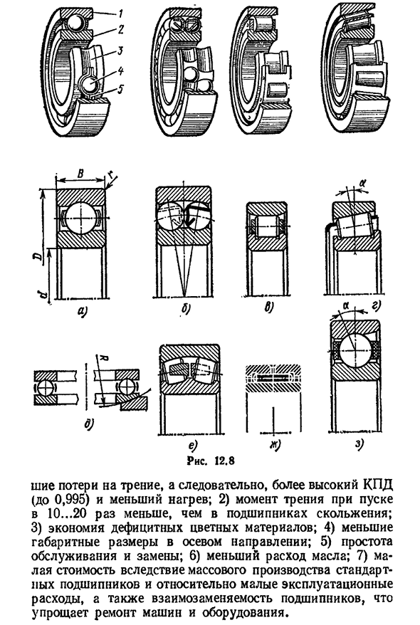 Подшипники качения. общие сведения и классификация