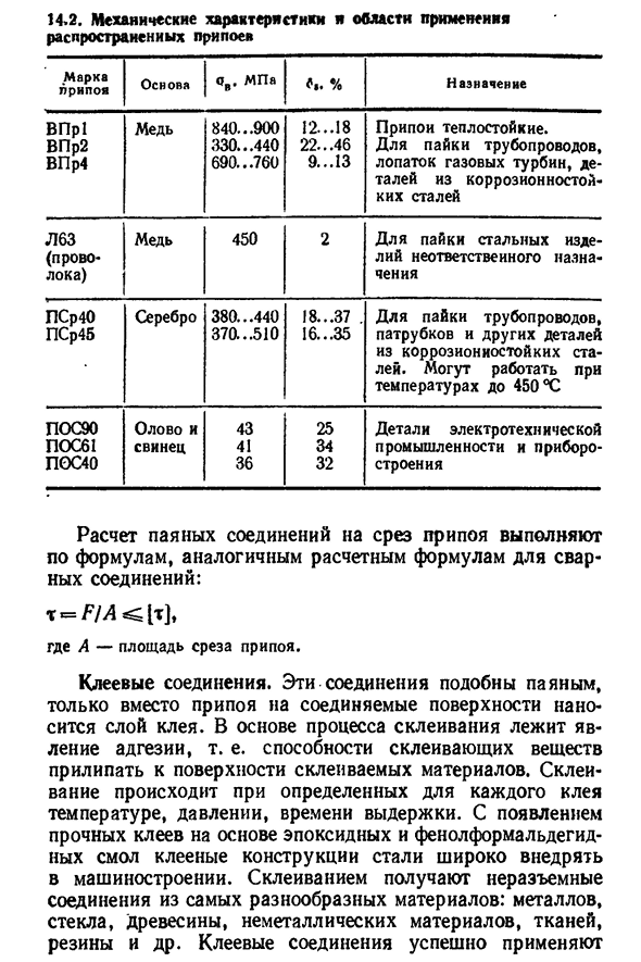 Паяные и клеевые соединения