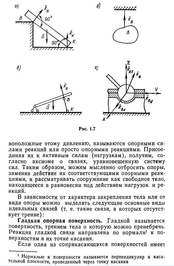 Виды связей и их реакции