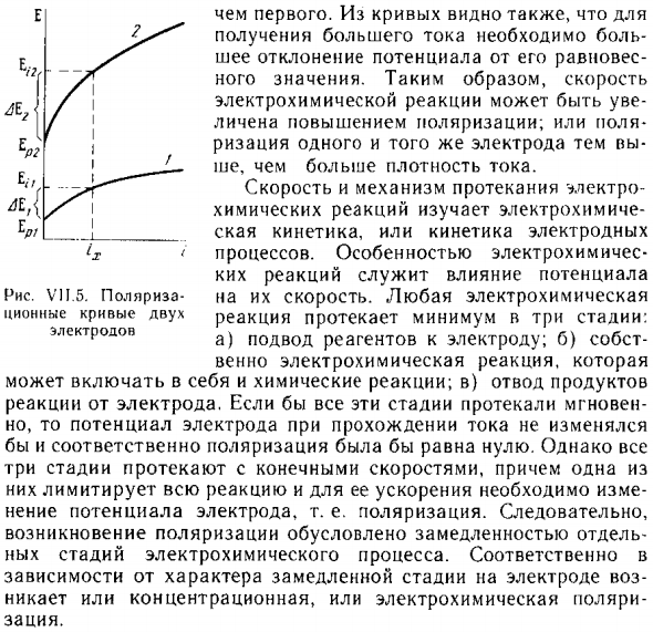 Поляризация и перенапряжение