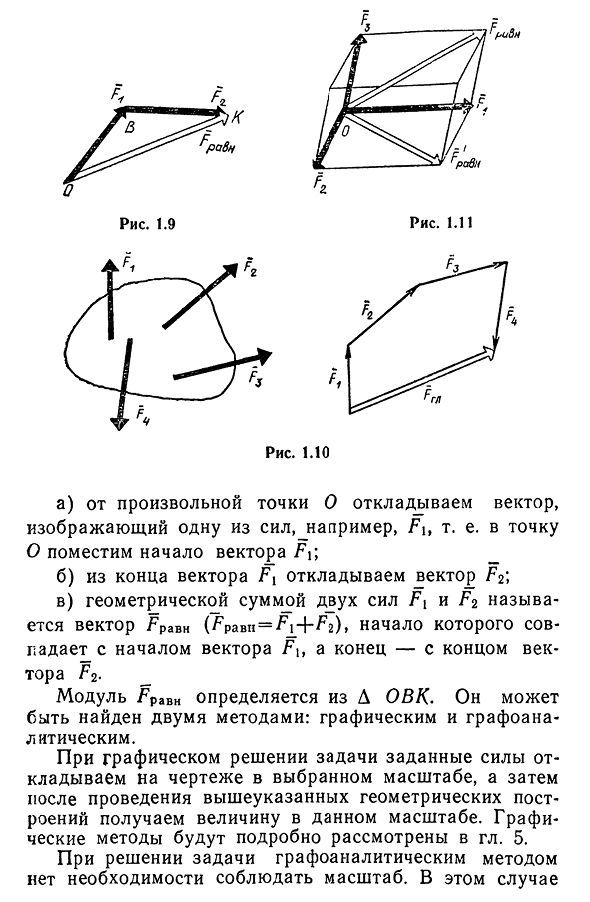 Основные понятия векторной алгебры