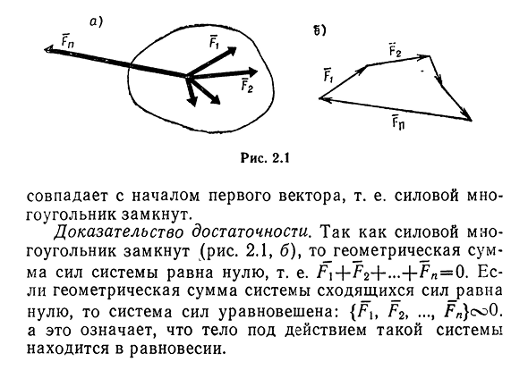 Геометрические условия равновесия плоской системы сходящихся сил