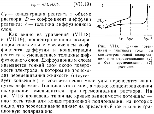Концентрационная поляризация