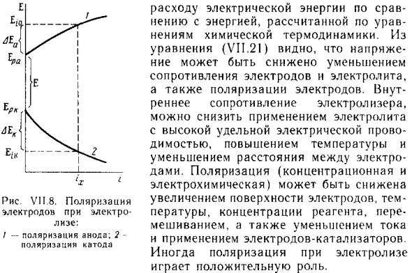 Электролиз. Общие понятия