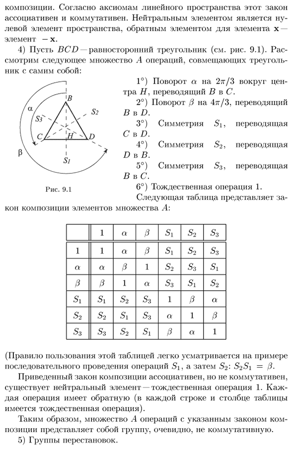 Понятие группы. Некоторые свойства групп