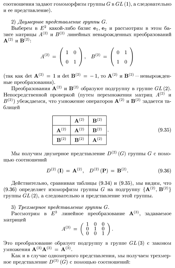 Примеры представлений групп