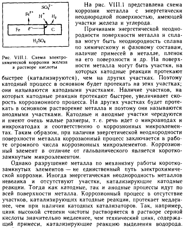 Механизм электрохимической коррозии