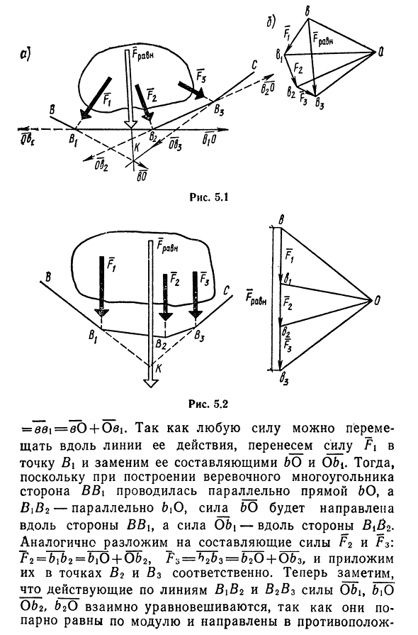 Силовой и веревочный многоугольники.
Графическое определение равнодействующей для плоской произвольной системы сил