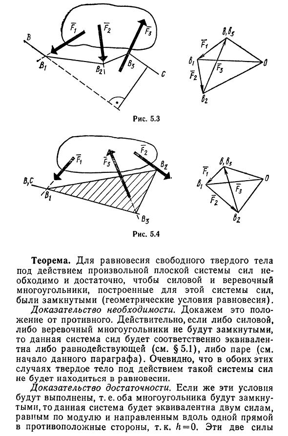 Графическое определение результирующей пары. Графические условия равновесия произвольной плоской системы сил