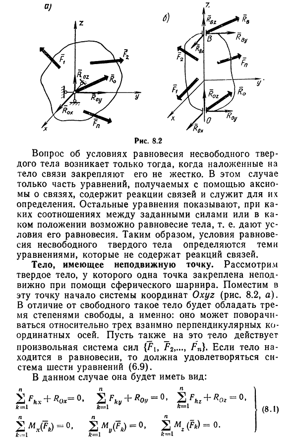 Условия равновесия несвободного тела