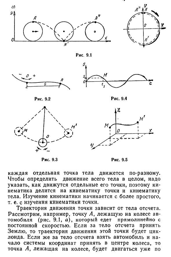 Введение в кинематику. Способы задания движения точки