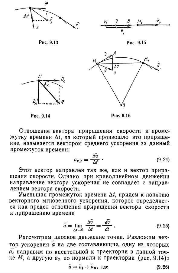 Ускорение точки