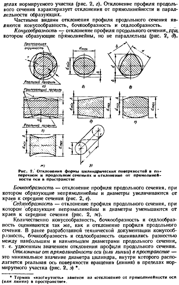 Отклонения формы цилиндрических поверхностей